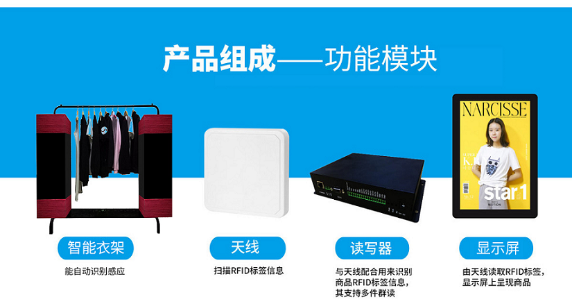 超高頻RFID智能衣架產(chǎn)品組成部分及相關(guān)配備、功能模塊